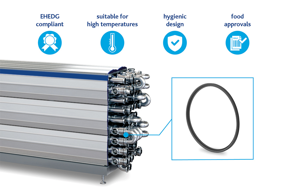 illustration of a tubular heat exchanger and the features of its Freudenberg seal 